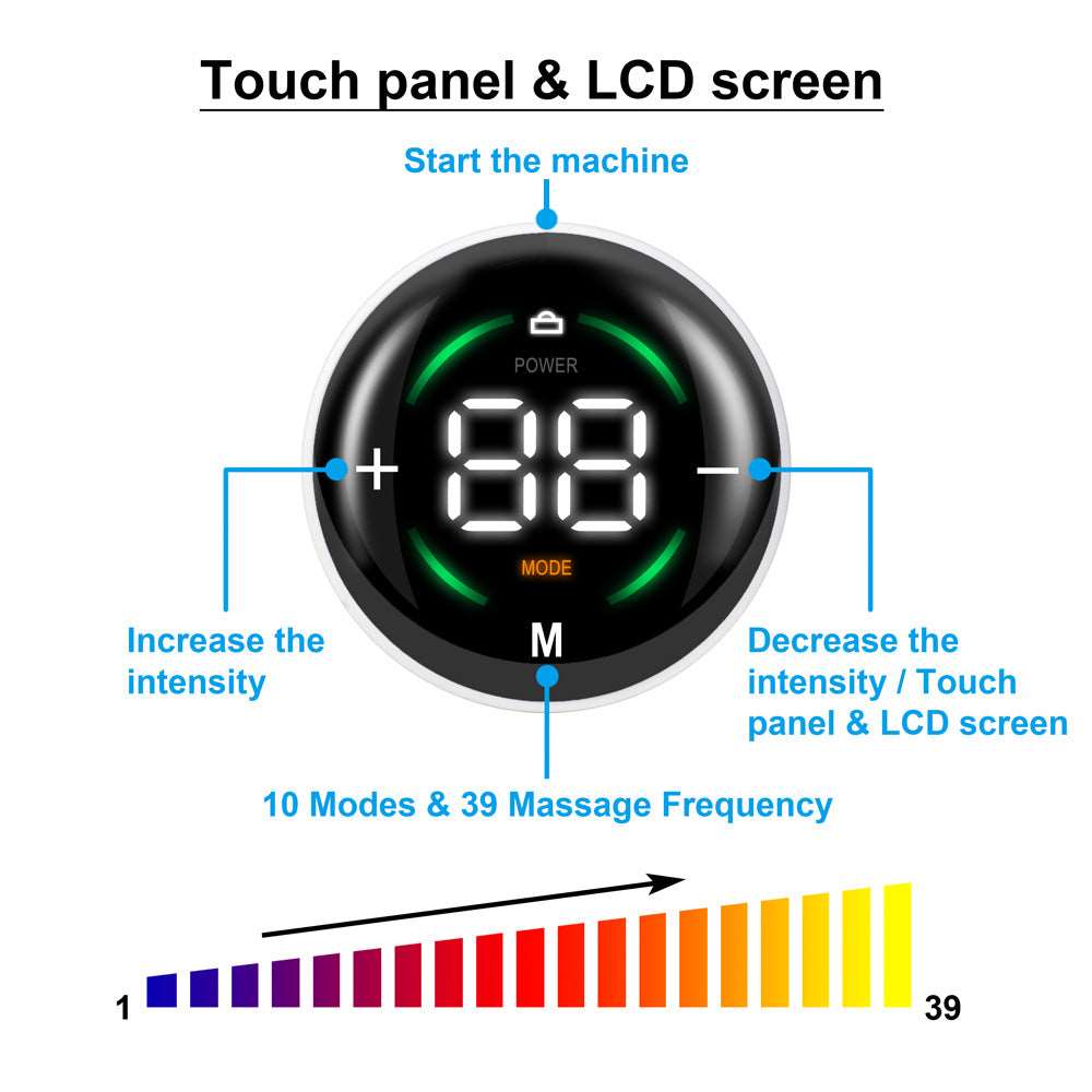 ErgoReli EMS Pulse Massager